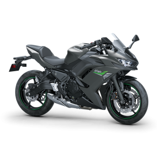 Ninja 650 2024