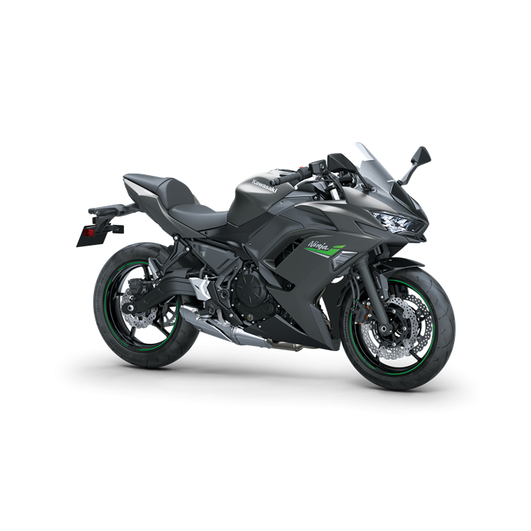 Ninja 650 2024